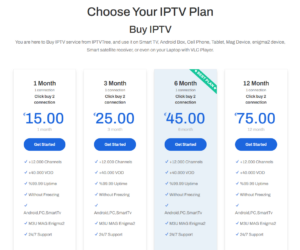 IPTV-Tree
