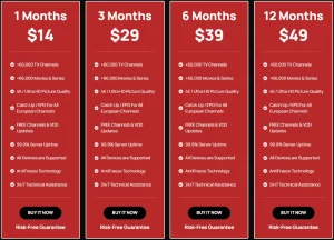 Affordable Trial Subscription