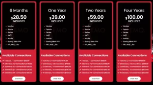 Kemo-TV-packages