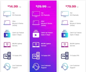 Rising-IPTV-plans
