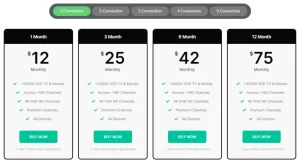 Subscription Plans Overview